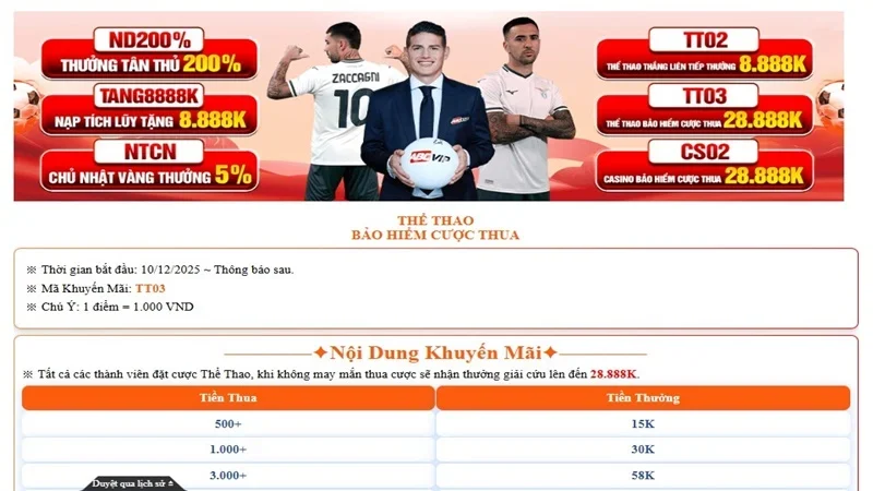 Chương trình TT03 bảo hiểm cược thua cho sảnh thể thao ABC8