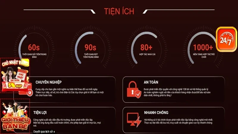 Thông số nền tảng ABC8: thời gian nạp rút trung bình, số nhà cung cấp và số trò chơi