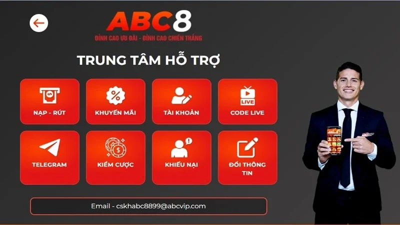 Trung tâm hỗ trợ ABC8 chia theo tám nhóm yêu cầu